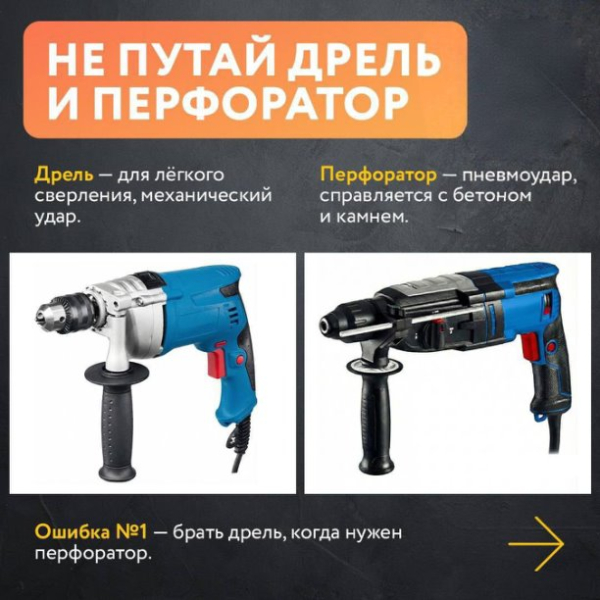 ### 🔨 Перфораторы: Сила Удара или Шаг в Неведомое? | Интересный контент в группе ⚡ ЭлектроАрт ⚡ в ОК (Одноклассники)