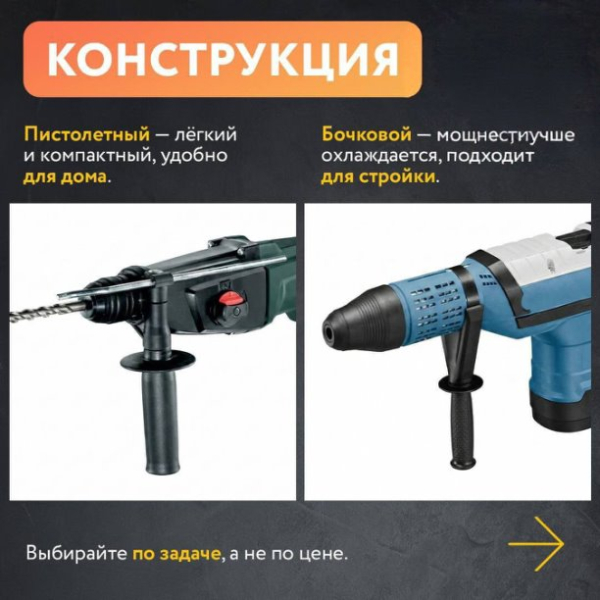 ### 🔨 Перфораторы: Сила Удара или Шаг в Неведомое? | Интересный контент в группе ⚡ ЭлектроАрт ⚡ в ОК (Одноклассники)