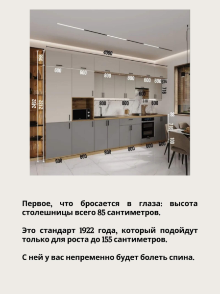 Можно ли заказать кухню с маркетплейса? | Интересный контент в группе Мебель.ART кухни, гардеробы и бытовая техника в ОК (Одноклассники)