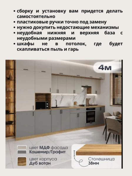 Можно ли заказать кухню с маркетплейса? | Интересный контент в группе Мебель.ART кухни, гардеробы и бытовая техника в ОК (Одноклассники)