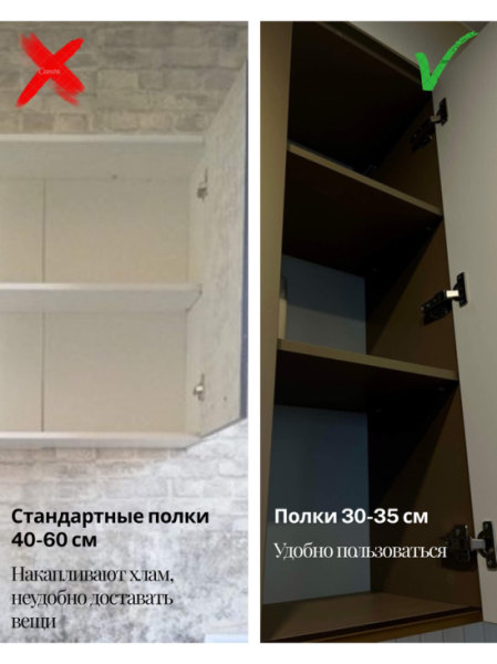 Правильные и неправильные решения в проекте кухни | Интересный контент в группе Мебель.ART кухни, гардеробы и бытовая техника в ОК (Одноклассники)