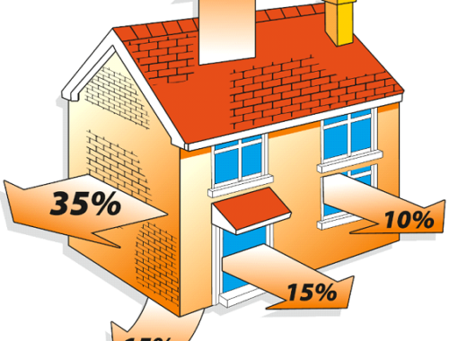 Мостики холода: из чего построить дом, чтобы тепло не уходило на улицу? Мостики холода: из чего построить дом, чтобы тепло не уходило на улицу?